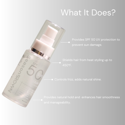 SeasonBrown Rescue and Renew Deep Hair Repair Formula – Repairs damaged hair, restores shine, and prevents frizz.

